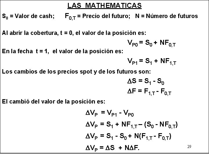 S 0 = Valor de cash; LAS MATHEMATICAS F 0, T = Precio del