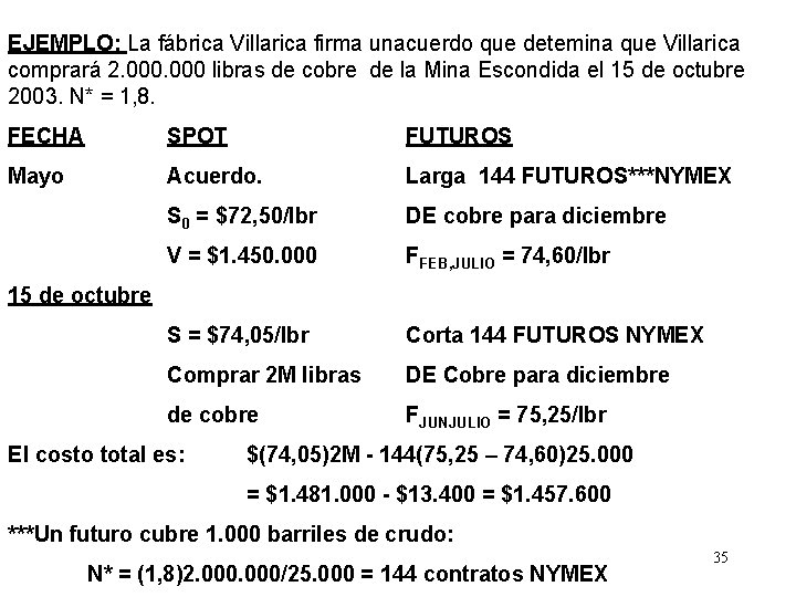 EJEMPLO: La fábrica Villarica firma unacuerdo que detemina que Villarica comprará 2. 000 libras