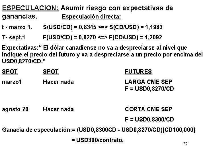 ESPECULACION: Asumir riesgo con expectativas de ganancias. Especulación directa: t - marzo 1. S(USD/CD)