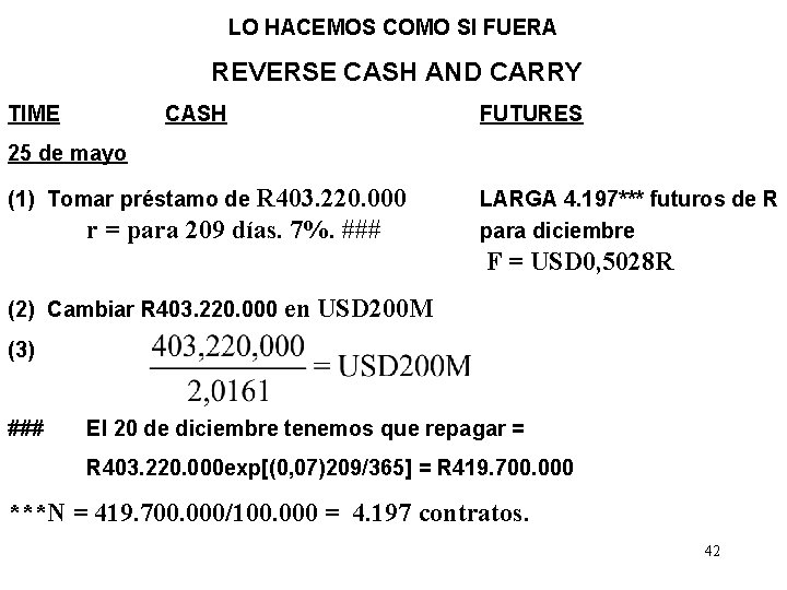 LO HACEMOS COMO SI FUERA REVERSE CASH AND CARRY TIME CASH FUTURES 25 de