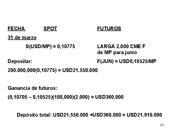 FECHA SPOT FUTUROS 31 de marzo S(USD/MP) = 0, 10775 Depositar: LARGA 2. 000