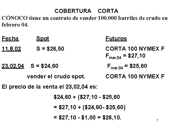 COBERTURA CORTA CÓNOCO tiene un contrato de vender 100. 000 barriles de crudo en