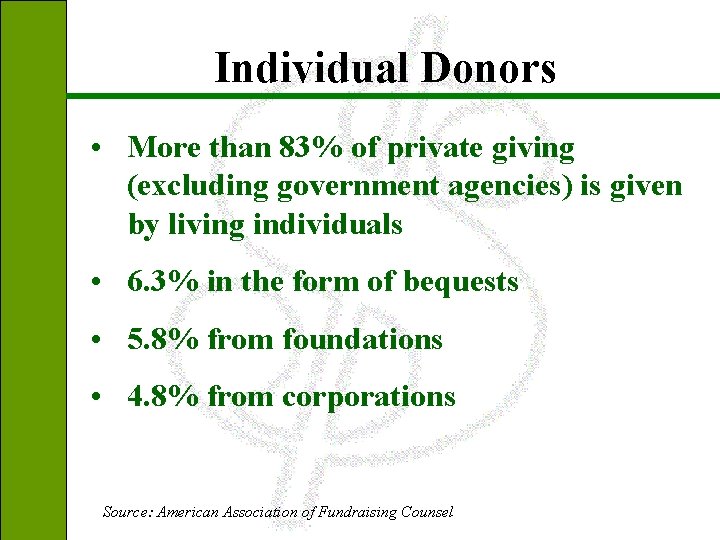 Individual Donors • More than 83% of private giving (excluding government agencies) is given