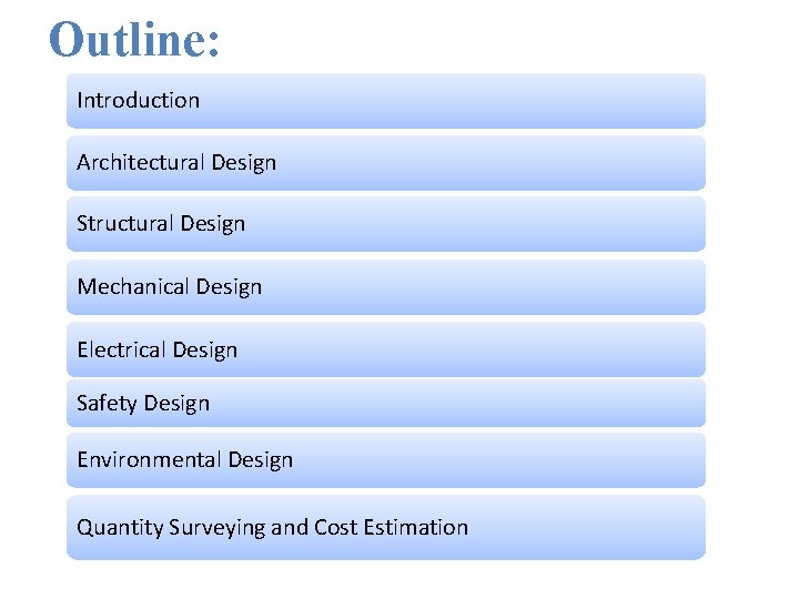 Outline: Introduction Architectural Design Structural Design Mechanical Design Electrical Design Safety Design Environmental Design