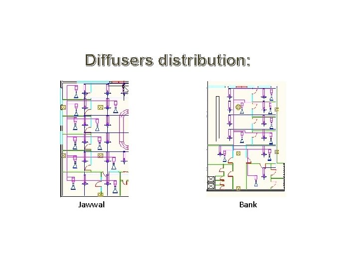 Diffusers distribution: Jawwal Bank 