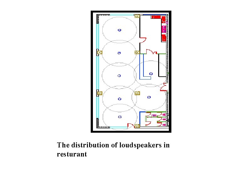 The distribution of loudspeakers in resturant 