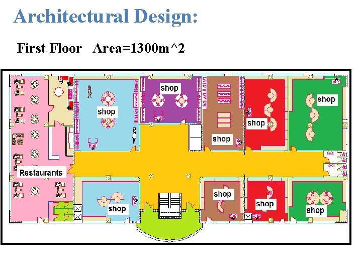 Architectural Design: First Floor Area=1300 m^2 
