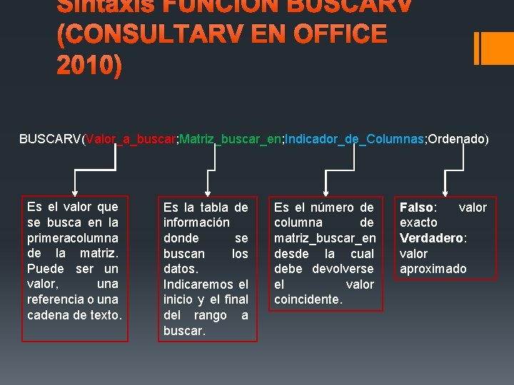 Sintaxis FUNCION BUSCARV (CONSULTARV EN OFFICE 2010) BUSCARV(Valor_a_buscar; Matriz_buscar_en; Indicador_de_Columnas; Ordenado) Es el valor