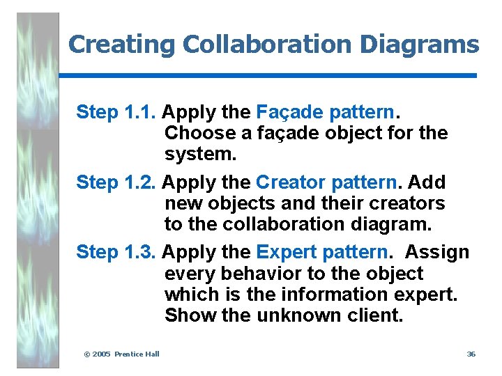 Creating Collaboration Diagrams Step 1. 1. Apply the Façade pattern. Choose a façade object