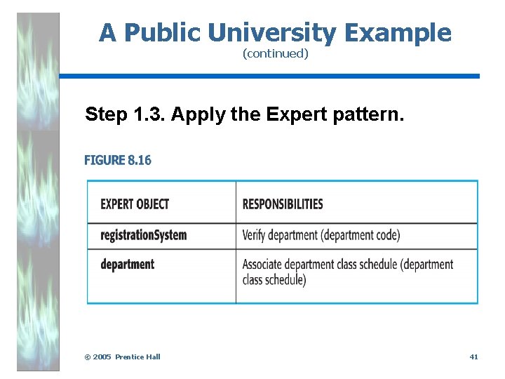 A Public University Example (continued) Step 1. 3. Apply the Expert pattern. © 2005