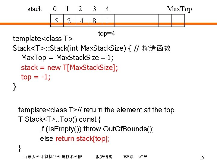stack 0 1 2 3 4 5 2 4 8 1 Max. Top top=4