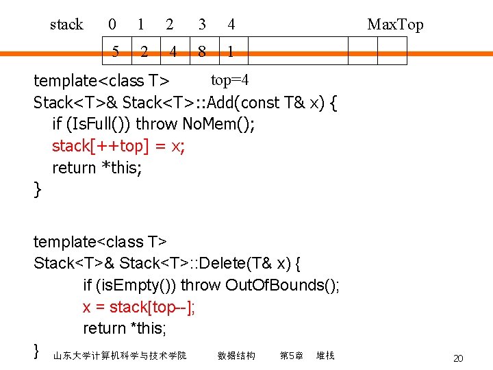 stack 0 1 2 3 4 5 2 4 8 1 Max. Top top=4