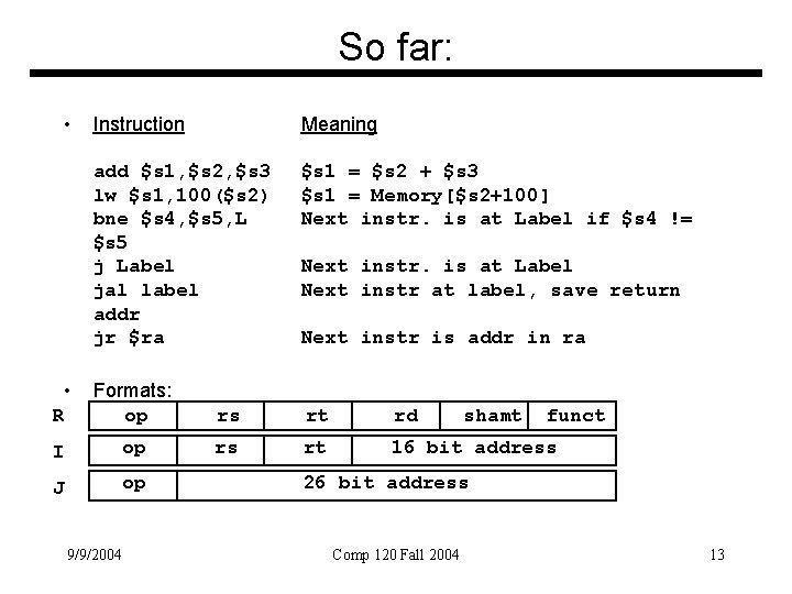 So far: • Instruction Meaning add $s 1, $s 2, $s 3 lw $s