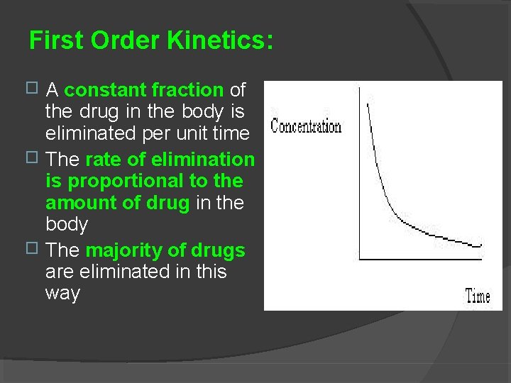 First Order Kinetics: A constant fraction of the drug in the body is eliminated