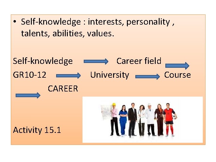  • Self-knowledge : interests, personality , talents, abilities, values. Self-knowledge GR 10 -12
