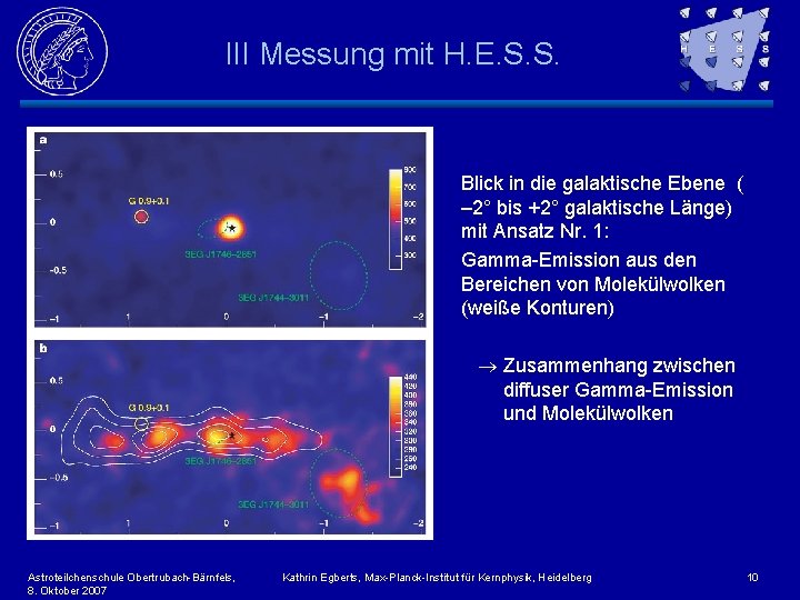 III Messung mit H. E. S. S. Blick in die galaktische Ebene ( –