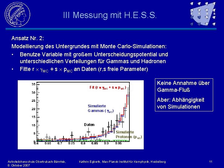 III Messung mit H. E. S. S. Ansatz Nr. 2: Modellierung des Untergrundes mit
