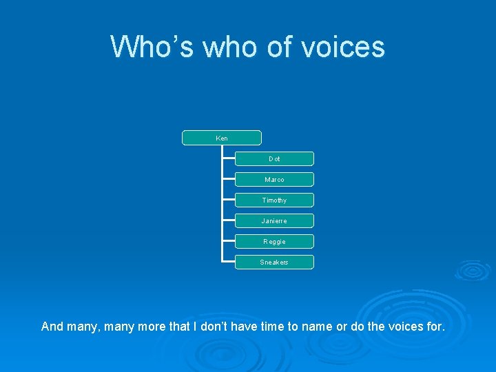 Who’s who of voices Ken Dot Marco Timothy Janierre Reggie Sneakers And many, many