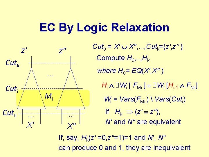 EC By Logic Relaxation z' Cut 0 = X' X", . . . ,