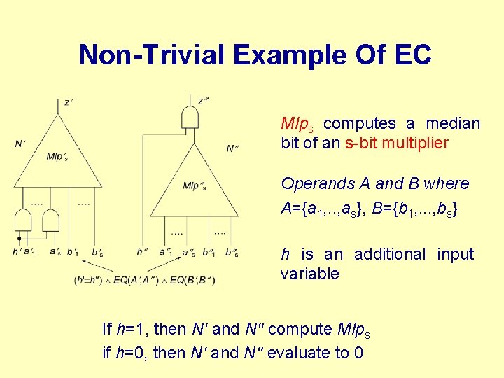 Non-Trivial Example Of EC Mlps computes a median bit of an s-bit multiplier Operands