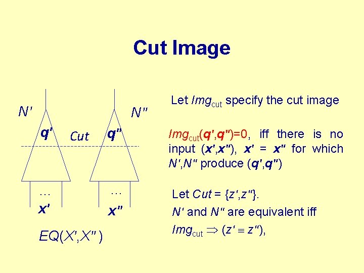 Cut Image N' N" q' Cut … x' EQ(X', X" ) q" … x"