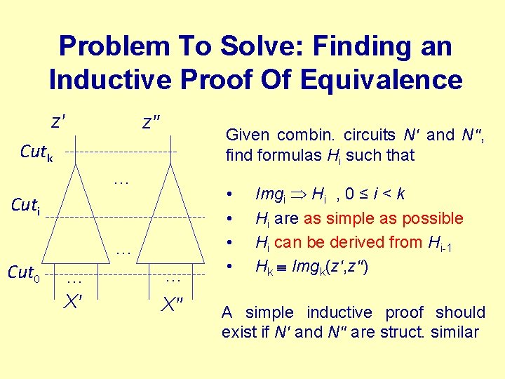 Problem To Solve: Finding an Inductive Proof Of Equivalence z' z" Given combin. circuits