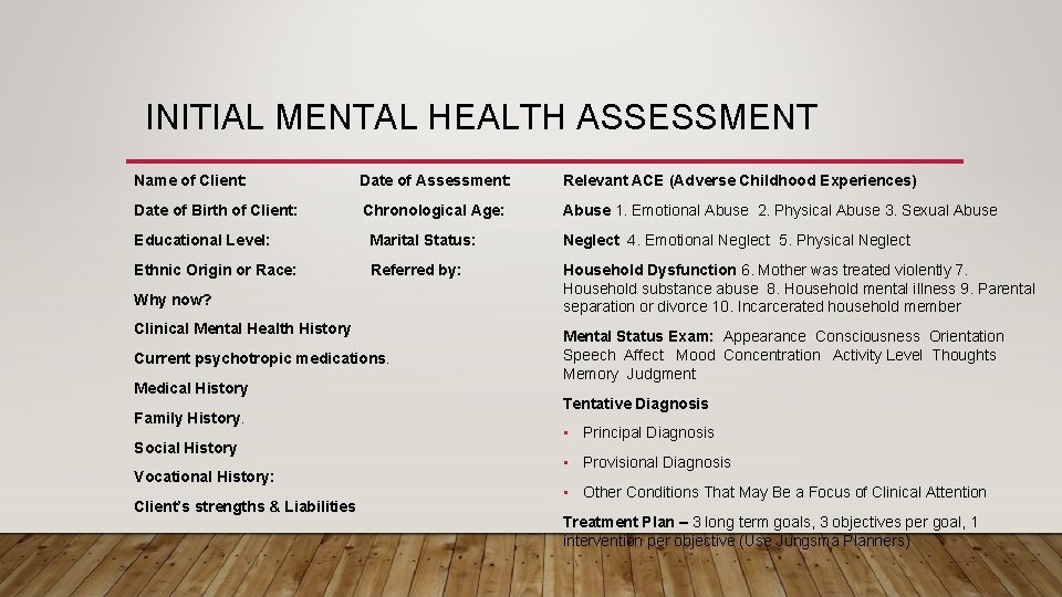 INITIAL MENTAL HEALTH ASSESSMENT Name of Client: Date of Assessment: Relevant ACE (Adverse Childhood