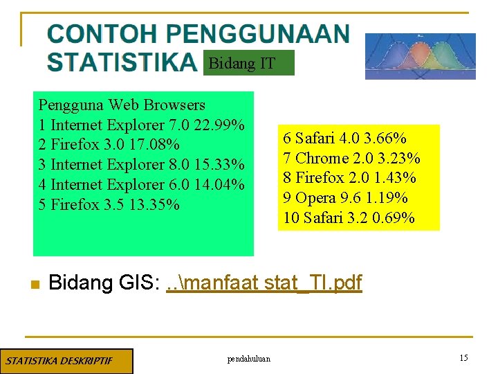 Bidang IT Pengguna Web Browsers 1 Internet Explorer 7. 0 22. 99% 2 Firefox