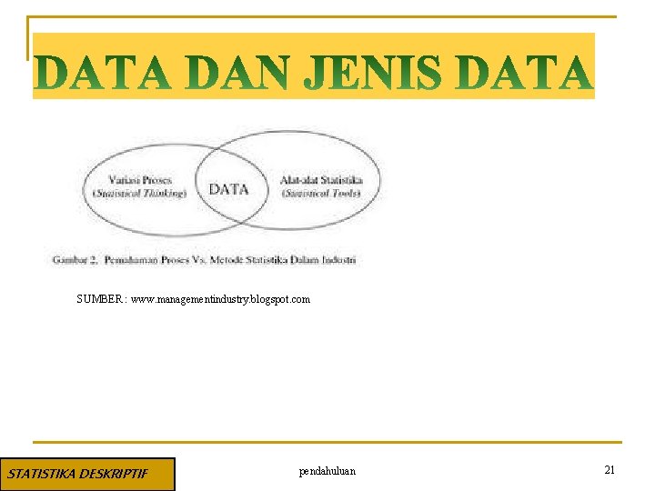 SUMBER : www. managementindustry. blogspot. com STATISTIKA DESKRIPTIF pendahuluan 21 