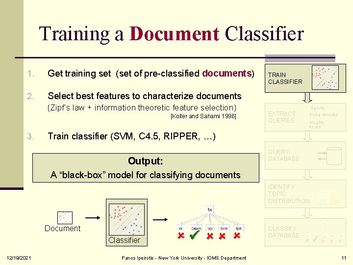 Training a Document Classifier 1. Get training set (set of pre-classified documents) 2. Select