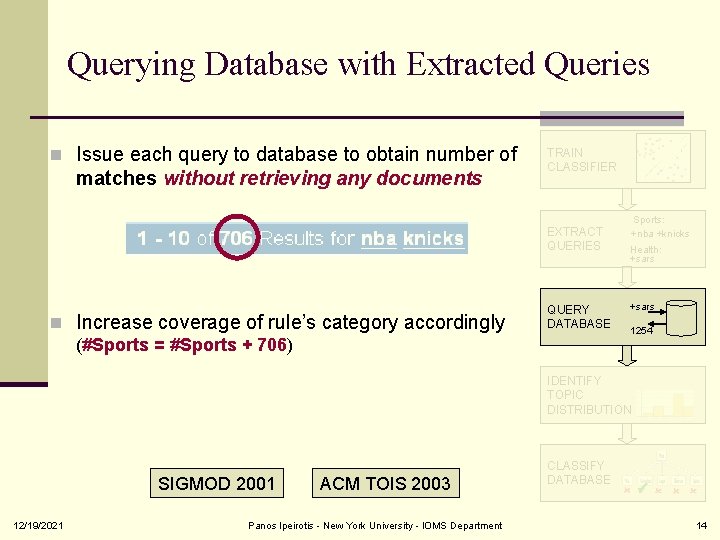 Querying Database with Extracted Queries n Issue each query to database to obtain number