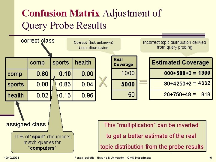 Confusion Matrix Adjustment of Query Probe Results correct class comp sports 0. 80 0.