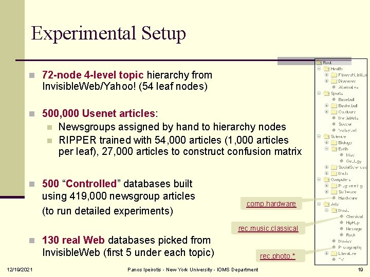 Experimental Setup n 72 -node 4 -level topic hierarchy from Invisible. Web/Yahoo! (54 leaf