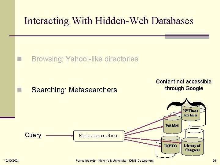 Interacting With Hidden-Web Databases n Browsing: Yahoo!-like directories Searching: Metasearchers Content not accessible through