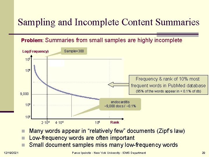 Sampling and Incomplete Content Summaries Problem: Summaries from small samples are highly incomplete Sample=300
