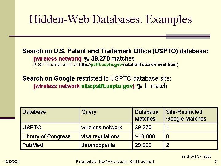 Hidden-Web Databases: Examples Search on U. S. Patent and Trademark Office (USPTO) database: [wireless