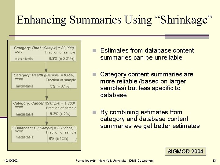 Enhancing Summaries Using “Shrinkage” n Estimates from database content summaries can be unreliable n
