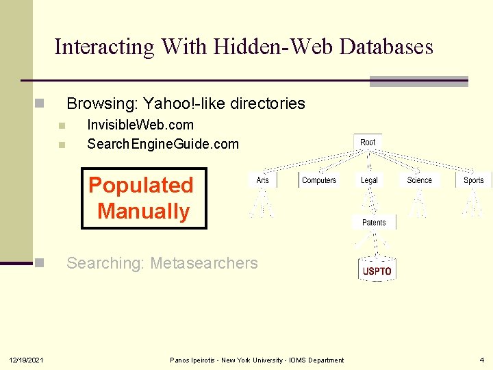 Interacting With Hidden-Web Databases Browsing: Yahoo!-like directories n n n Invisible. Web. com Search.