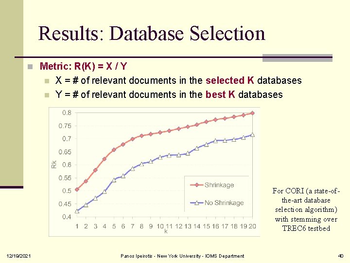 Results: Database Selection n Metric: R(K) = Χ / Υ n n X =