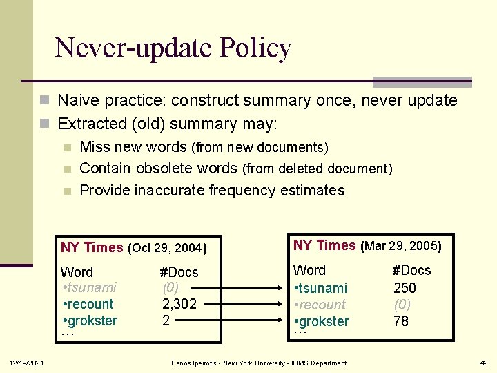 Never-update Policy n Naive practice: construct summary once, never update n Extracted (old) summary