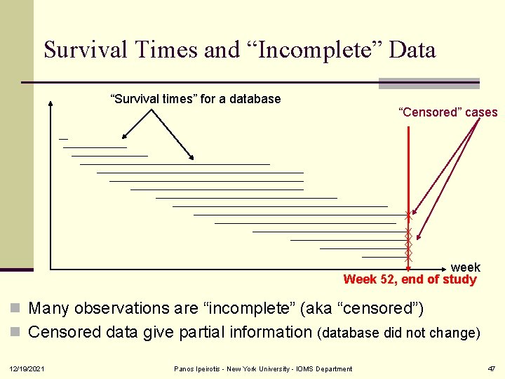 Survival Times and “Incomplete” Data “Survival times” for a database “Censored” cases X X