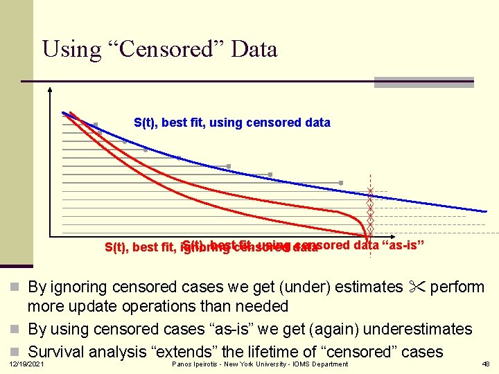 Using “Censored” Data S(t), best fit, using censored data X X X S(t), bestcensored