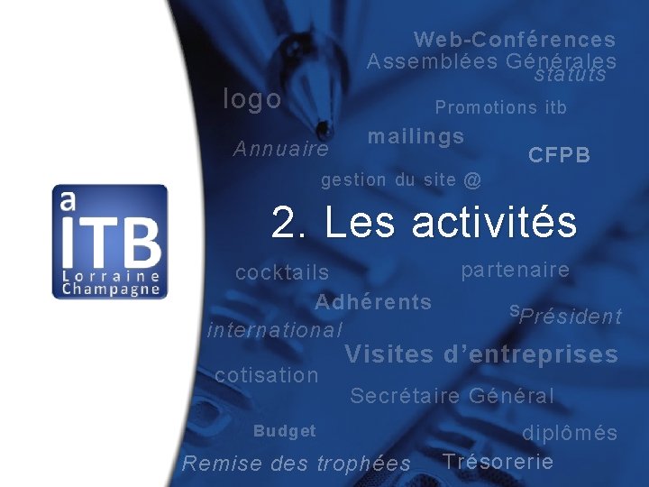 Web-Conférences Assemblées Générales statuts logo Promotions itb Annuaire mailings CFPB gestion du site @