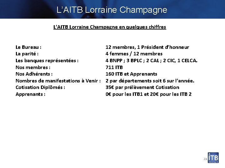 L’AITB Lorraine Champagne en quelques chiffres Le Bureau : La parité : Les banques