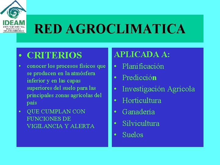 RED AGROCLIMATICA • CRITERIOS APLICADA A: • conocer los procesos físicos que se producen