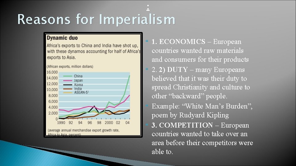 : Reasons for Imperialism 1. ECONOMICS – European countries wanted raw materials and consumers