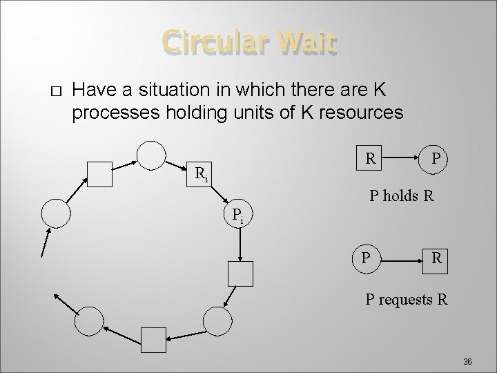 Circular Wait � Have a situation in which there are K processes holding units