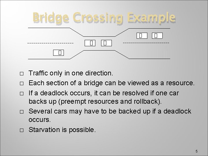 Bridge Crossing Example � � � Traffic only in one direction. Each section of