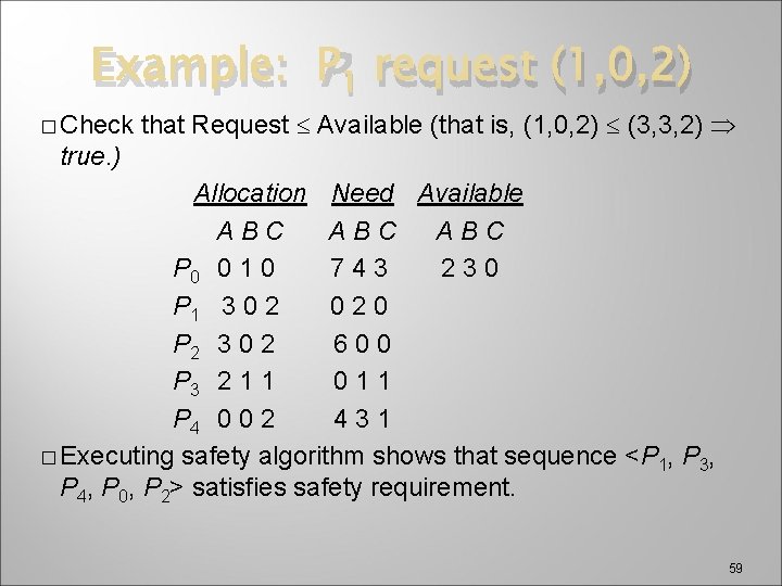 Example: P 1 request (1, 0, 2) � Check that Request Available (that is,