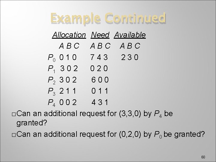 Example Continued Allocation Need Available ABC ABC P 0 0 1 0 743 230